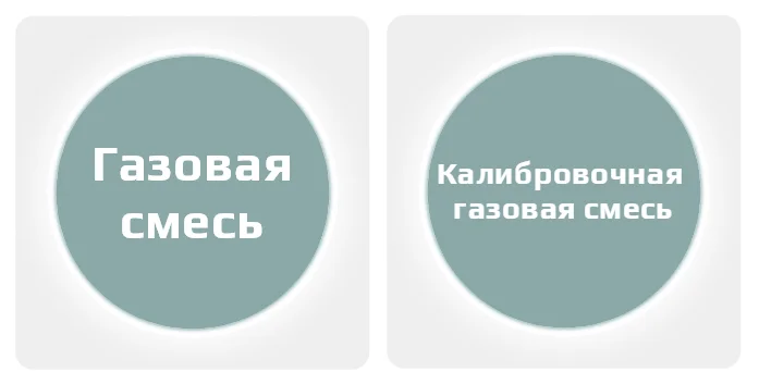 Временная приостановка приема заказов на КГС и ТГС Временная приостановка приема заказов на КГС и ТГС