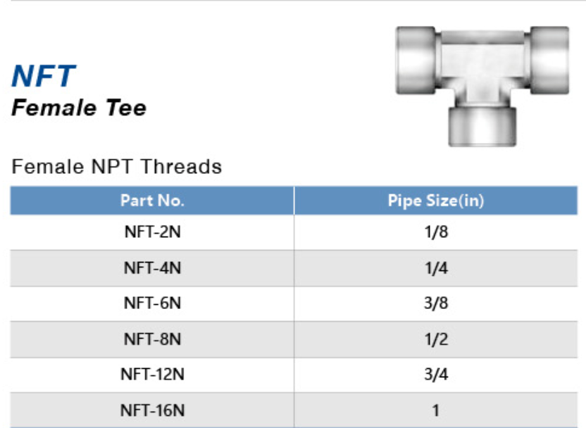 Тройник равноразмерный резьбовой PFT:  FNPT / Female Tee PFT